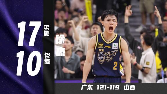压哨绝杀！徐杰17分10助扛起宏远