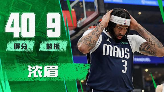 傾其所有！濃眉刷獨行俠生涯新高 遭附加賽首敗