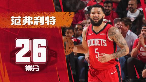 火力全開!范喬丹輕取26分助隊(duì)扳回一城