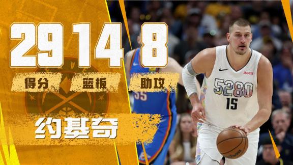  约G7！约老师独揽准三双 将系列赛拖入抢七