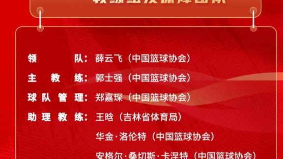 趙睿張鎮(zhèn)麟周琦領(lǐng)銜！中國男籃公布集訓(xùn)名單