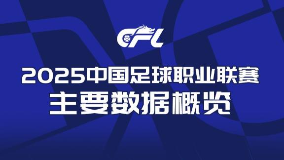 2025中国足球职业联赛主要数据概览