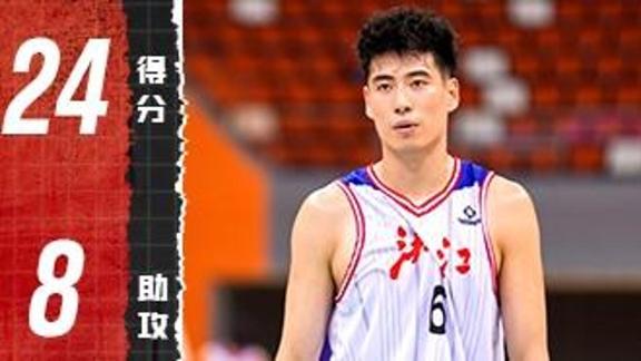 進攻萬花筒！程帥澎24+8率隊穩(wěn)坐小組第一