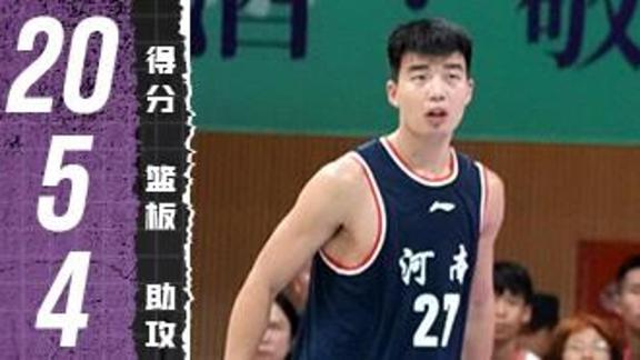  持續(xù)漲球！呂俊虎獨(dú)攬20分5板4助率隊大勝