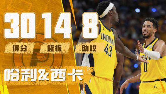  黄金搭档！哈利西卡合砍30分上演惊世隔扣配合