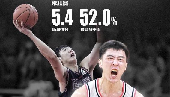  22岁中锋要退役？张明池自宣离开广东 否认转会