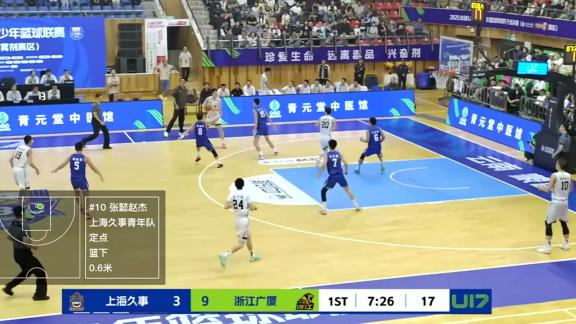 张懿赵杰30+11+6+4断2帽 上海夺全国U17冠军