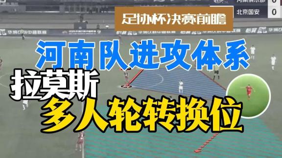 【球探复盘解析】河南队多人轮转换位进攻体系