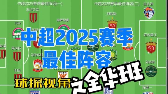 【球探视角】中超25赛季最佳11人之全华班阵容