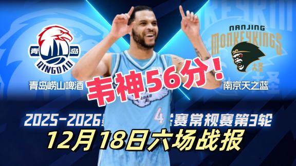 【战报】韦神轰56分创新高！广厦止颓浙江三连败