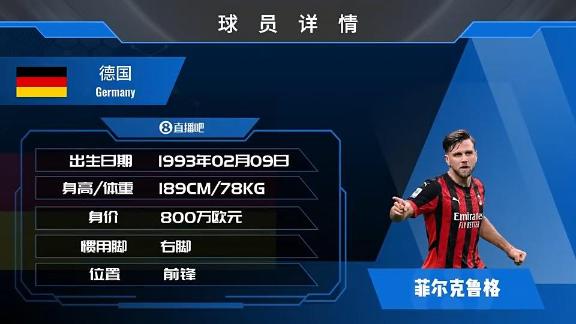 官方：AC米兰租借菲尔克鲁格 买断费500万欧