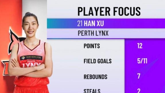  WNBL-韩旭28分钟12分7板率队取胜