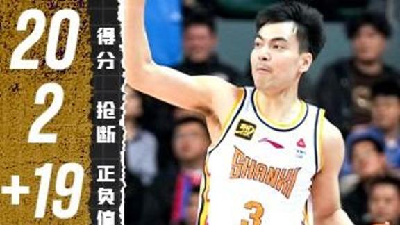  一拼到底！贾明儒20分2断正负值全场最高