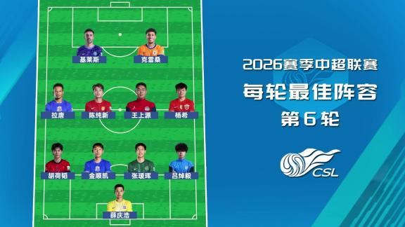 第6轮最佳阵容：申花三将在列 铁卫天外飞仙