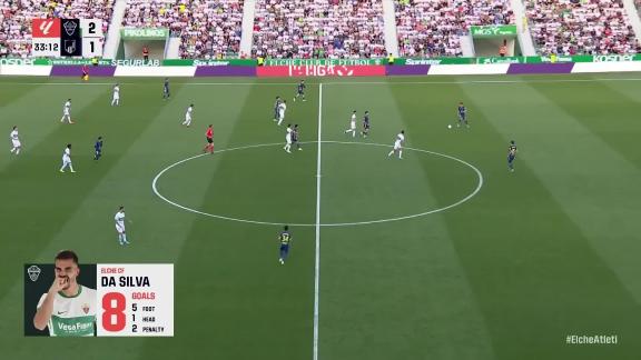 勇冠三军！冈萨雷斯连续过人后挑过门将破门