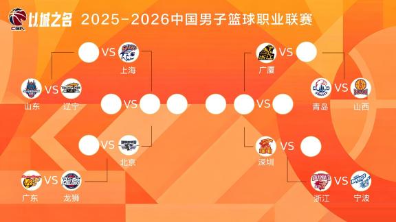 CBA季后赛对阵出炉！广东迎德比 辽宁将战山东
