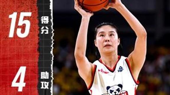 克服心魔！王思雨15+4末节发力助队取胜
