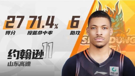 山东约翰逊战辽宁砍27分：队友给力 一场场来