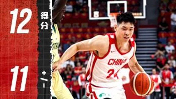 广西自研小卡！崔永熙12分：飞身大帽+一条龙滑翔