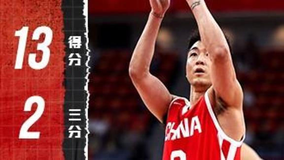为自己证明！高诗岩砍13分 2记三分化身奇兵