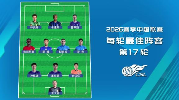  第17轮最佳阵容：天津三将入选 大连双雄在列