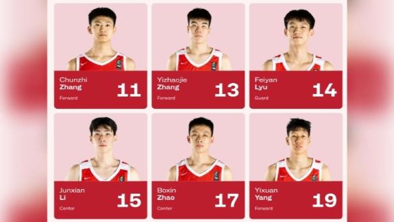 张懿赵杰领衔！U18亚洲杯中国队12人大名单出炉