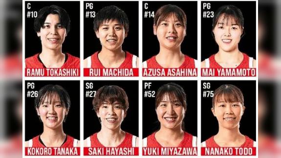 日本女篮世界杯名单：田中心入选 山本麻衣直赴德国